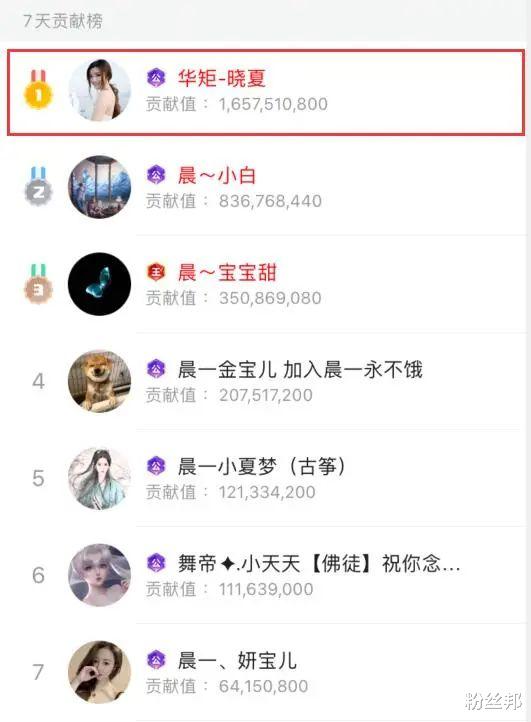 芸苒的内容刷到为何必赞