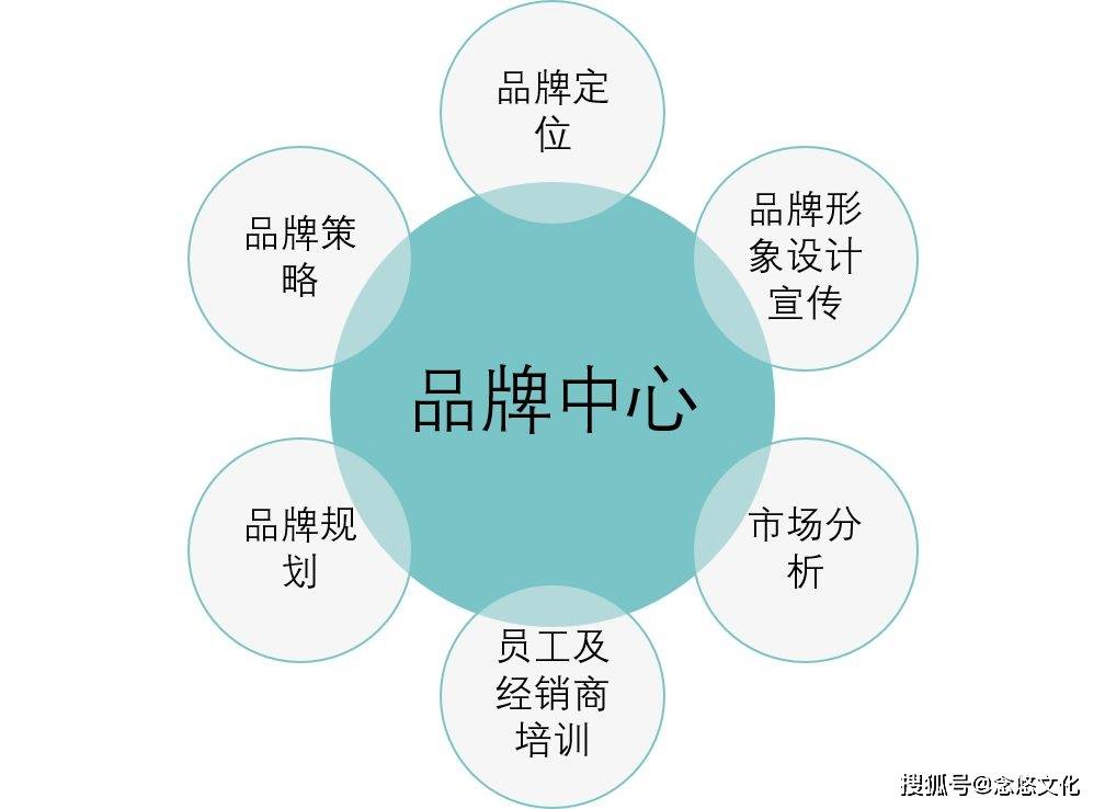 电脑刷赞的核心原理究竟是什么