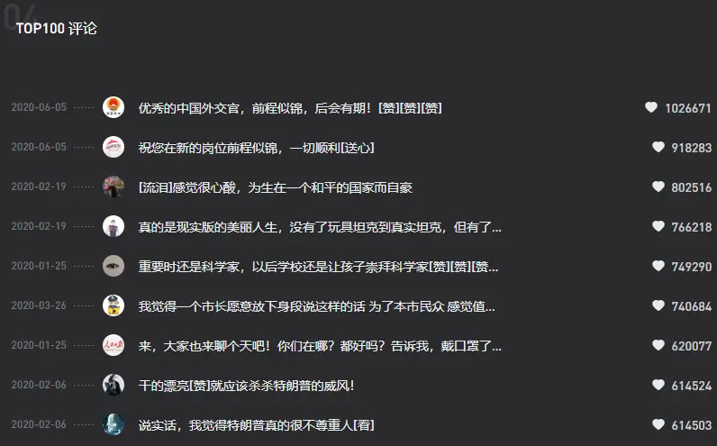 抖音热评赞网站如何帮助创作者快速增加粉丝和互动