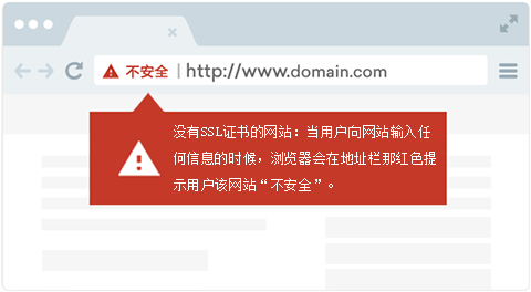 用户在网络上如何快速找到超快刷赞的网址推荐并安全使用