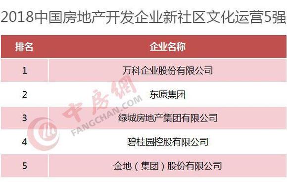 瑾晗刷赞社区是如何运作的它能为用户带来什么好处