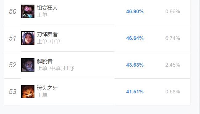 神域刷赞软件是什么如何使用它来提升点赞
