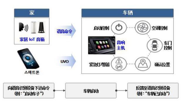 自动下单刷赞平台的工作原理是什么