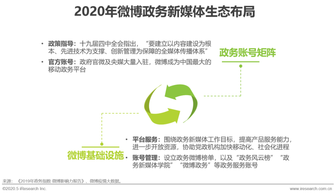暖阳刷赞社交媒体互动如何提升用户满意度