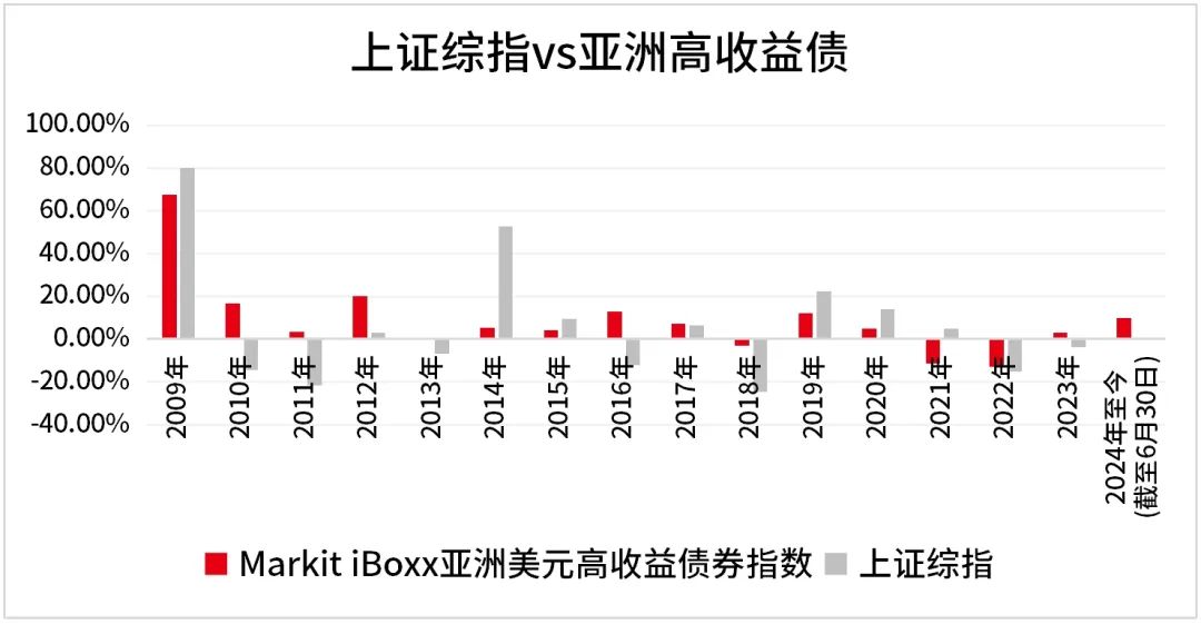 超级低价刷赞的风险和收益有哪些具体表现