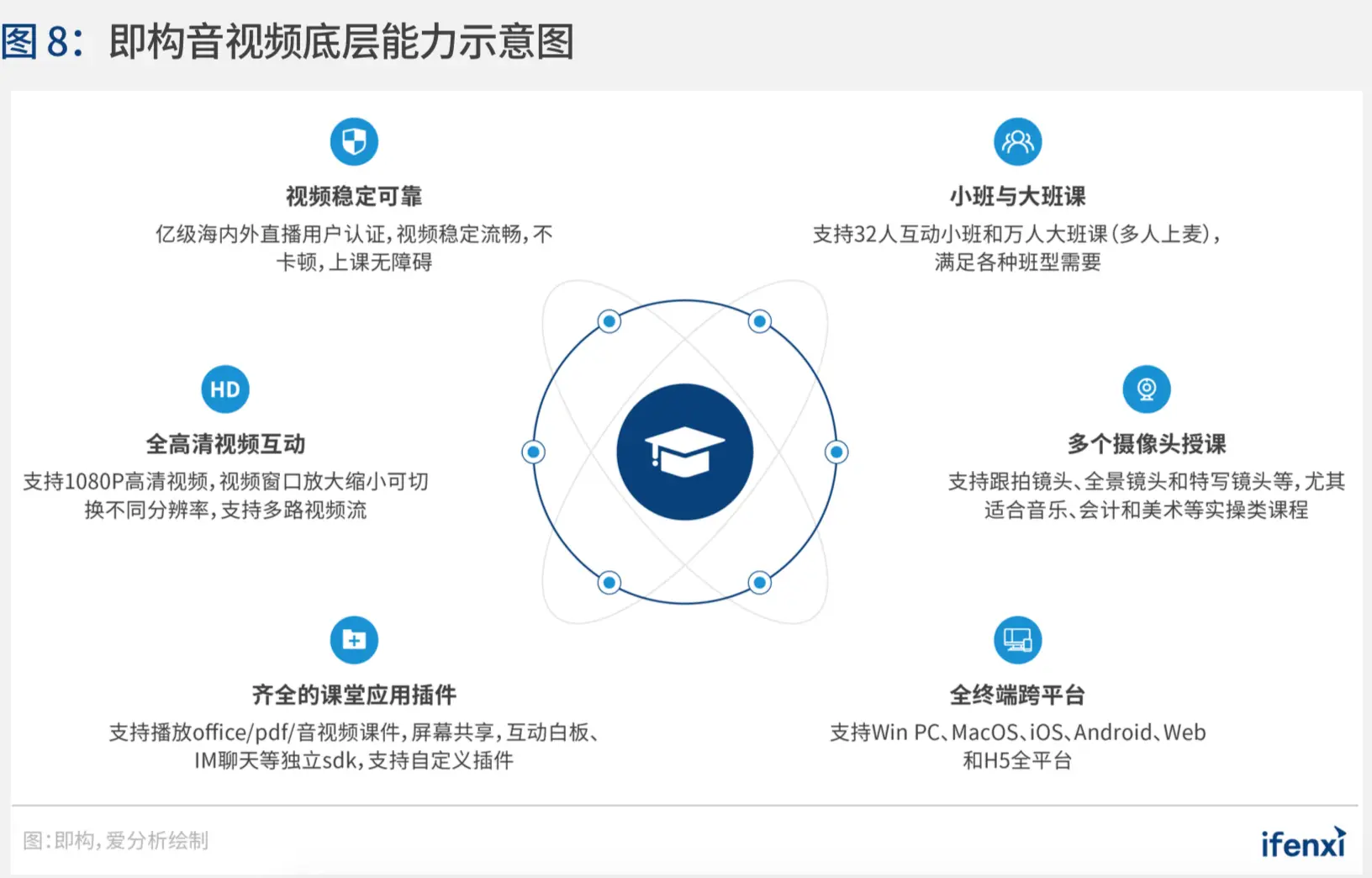 残雪刷赞软件平台的核心功能是什么