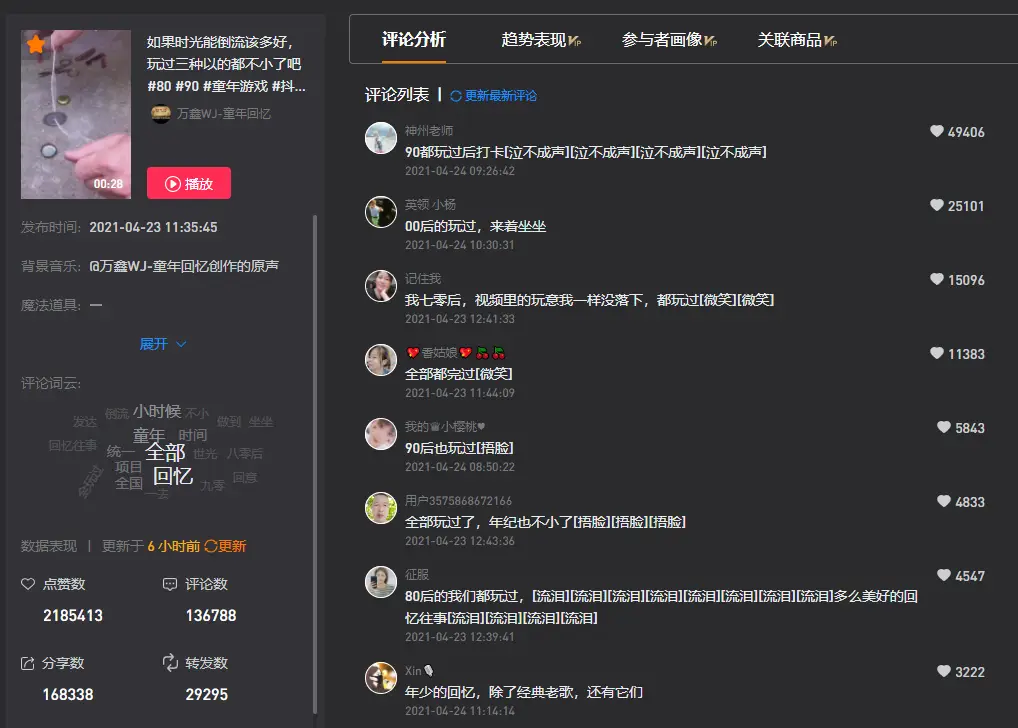 抖音刷赞对上热门的影响有多大