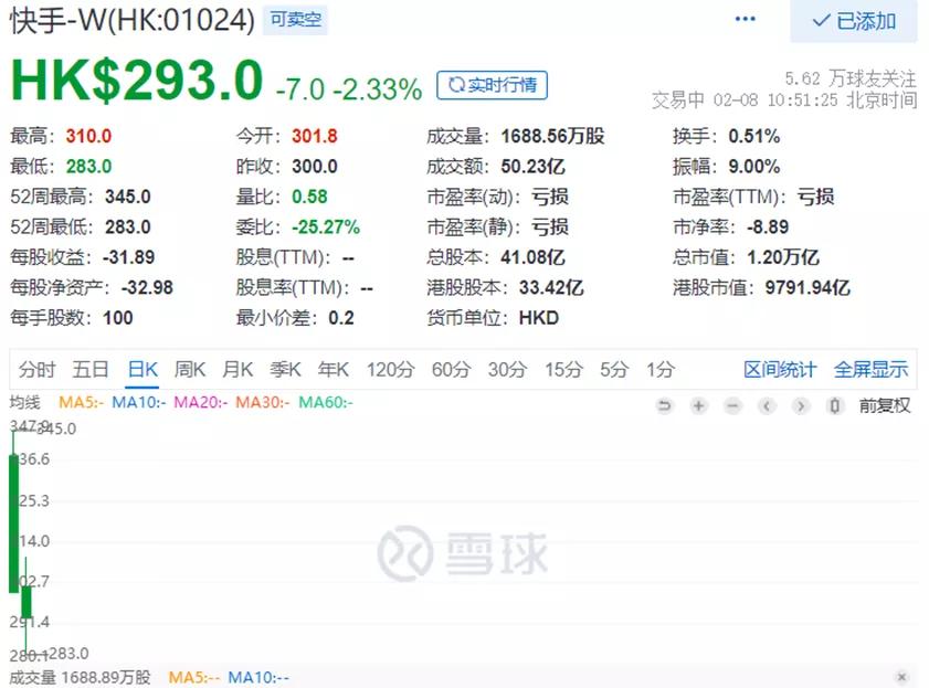 有没有免费便宜的快手刷赞网址