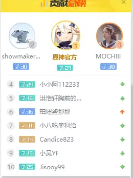 电脑辅助刷赞段子可行吗