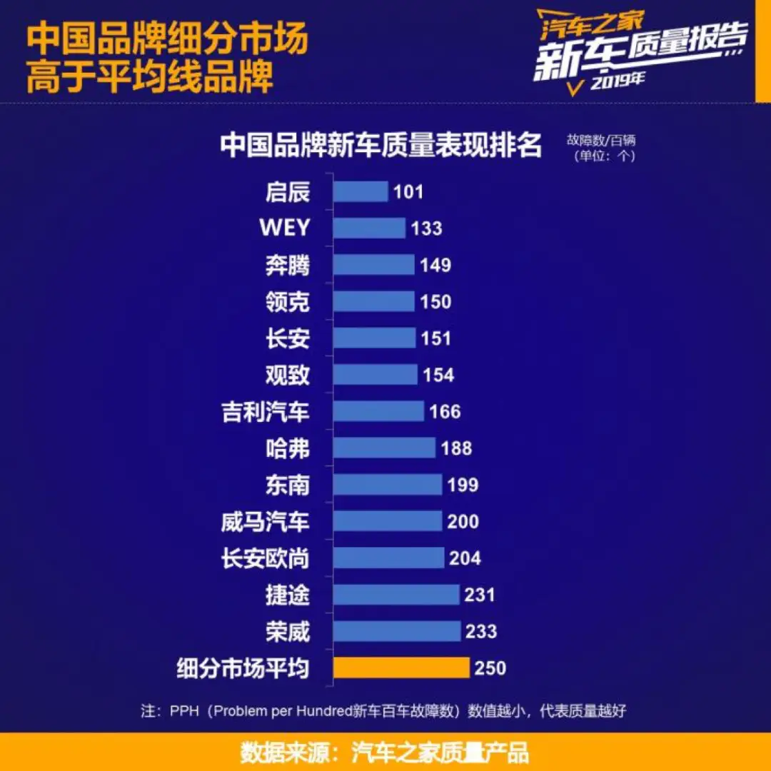 曲刷赞平台是什么为何能赢得用户的芳心