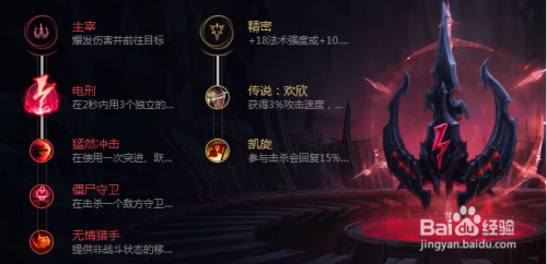 永恒梦颜刷赞真的有效吗
