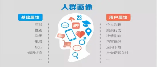 用户在使用刷赞免费墨言服务时需要注意哪些安全事项