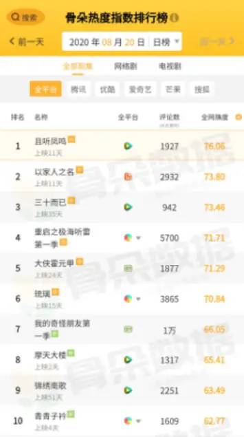 快手平台是否支持刷赞和评论