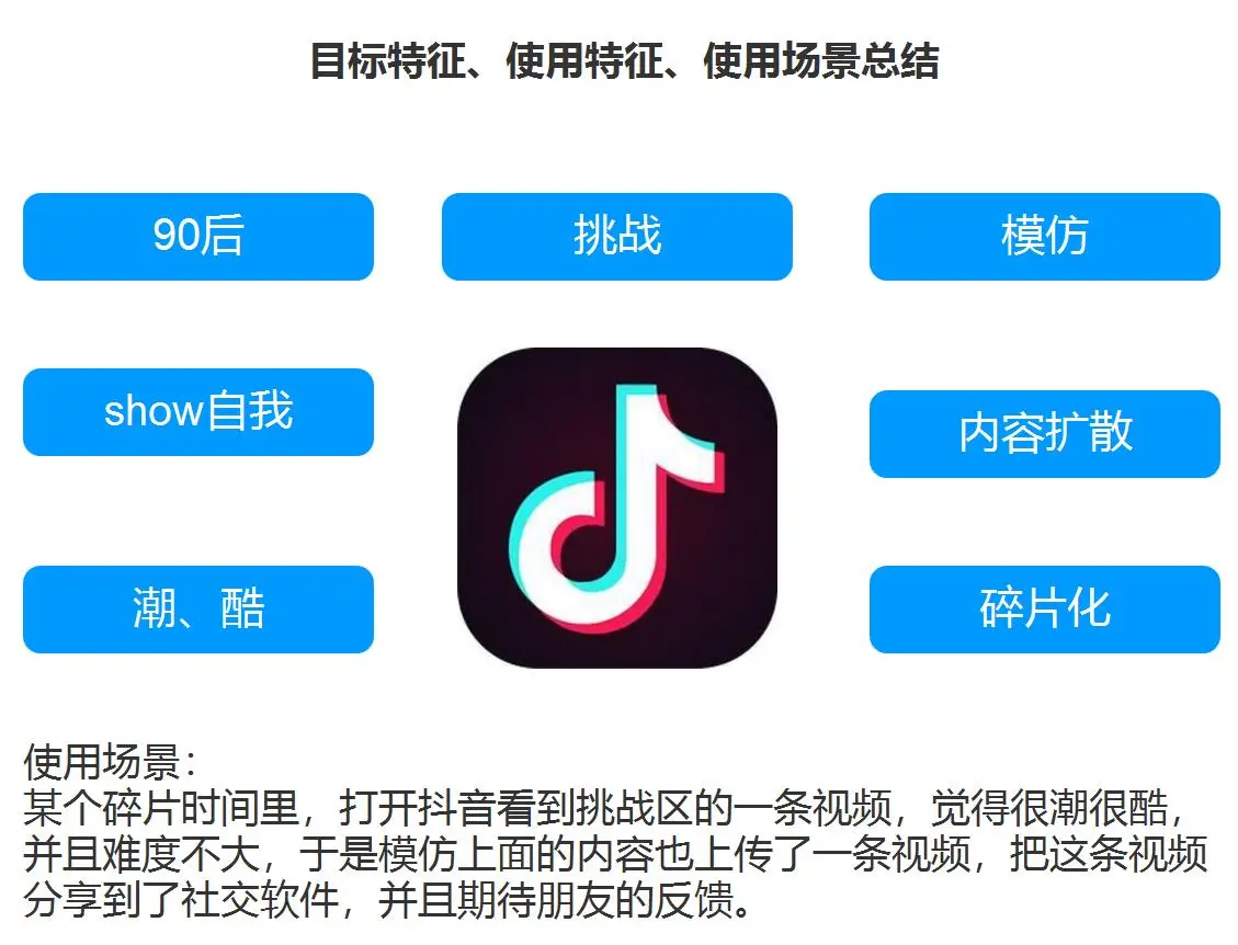 抖音点赞都是刷的吗用户怎么看