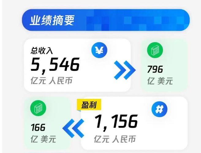 谁会刷热门的1元10万QQ名片赞服务
