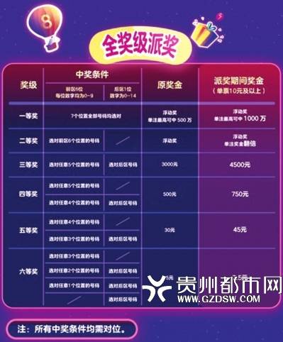 星彩代挂刷赞网址的用途是什么