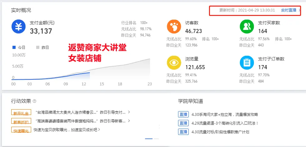 金牛刷赞到底能不能提升账号权重