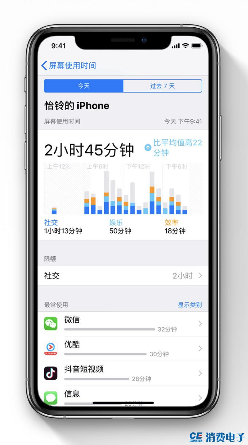 用户在iOS设备上使用刷赞app真的安全且有效吗
