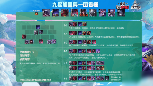 云顶之弈云端卡盟海量选择哪家强