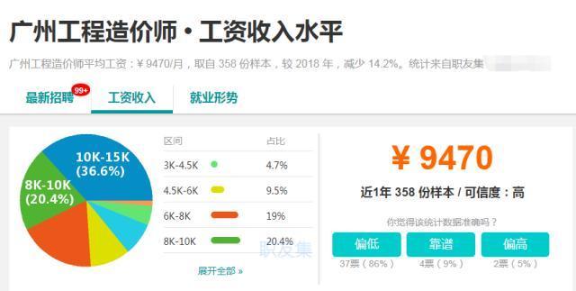 钱途卡盟排行榜靠谱吗怎么选
