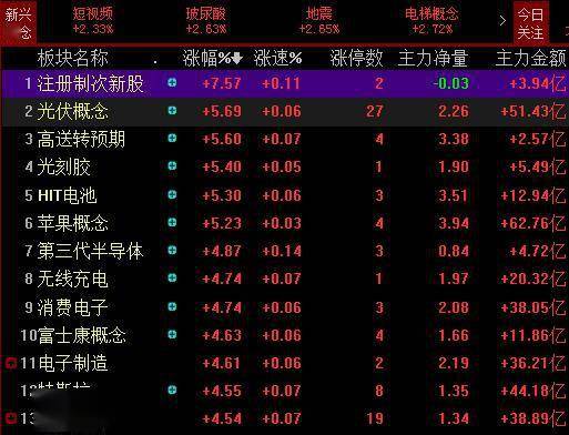 卡盟爆卡是真的吗小心别踩雷