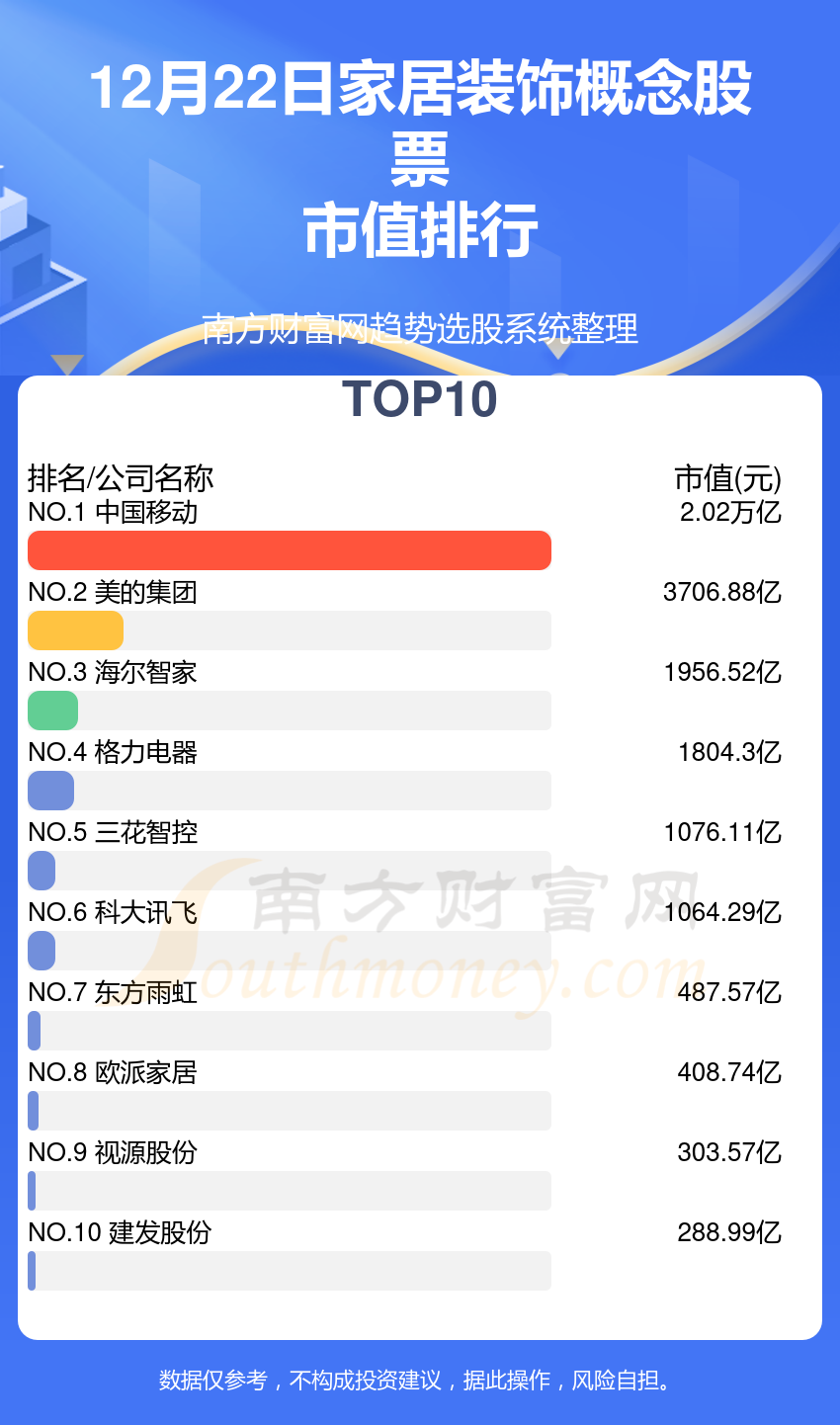 小辉卡盟排行怎么选哪家靠谱