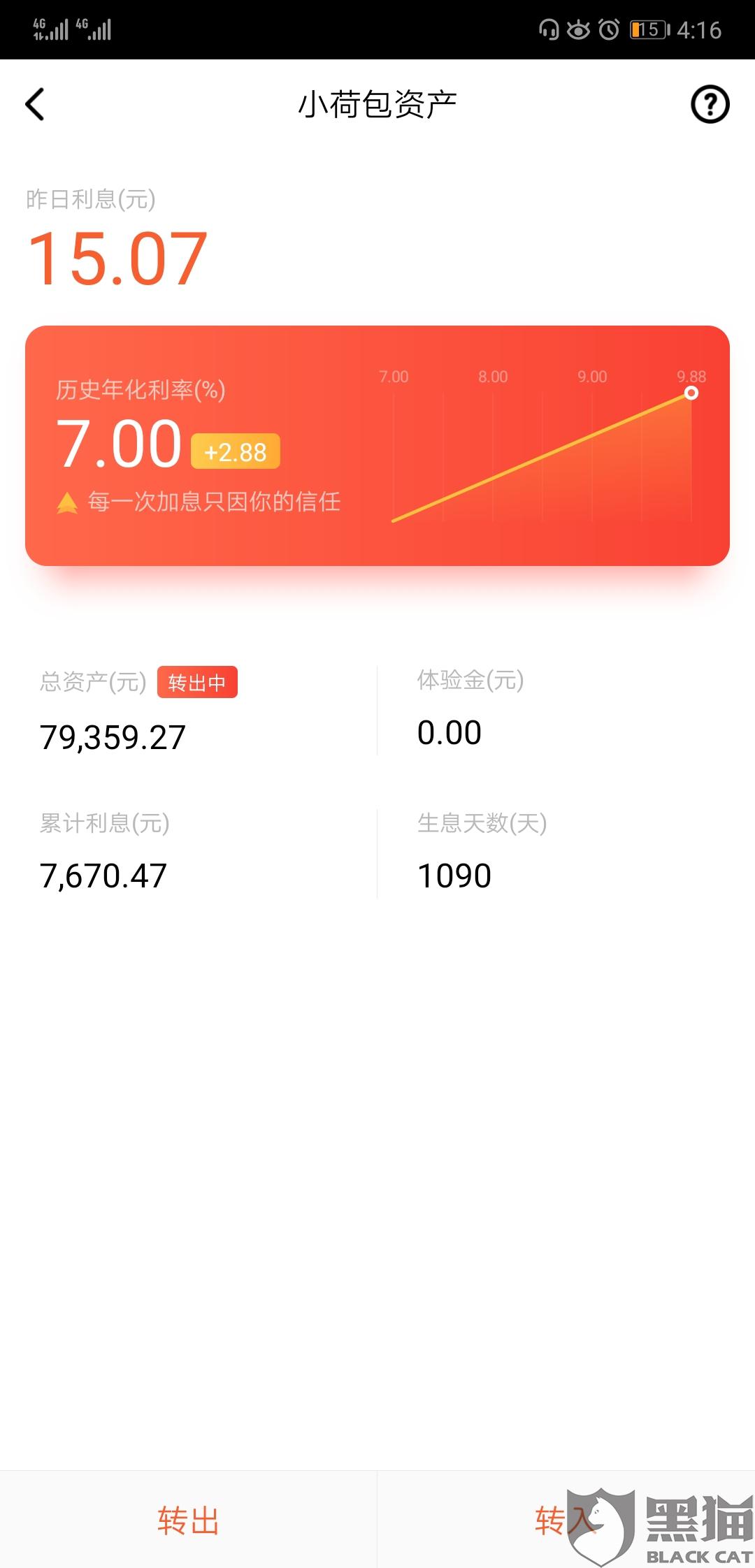 卡盟提现困难难道是遇到了什么问题