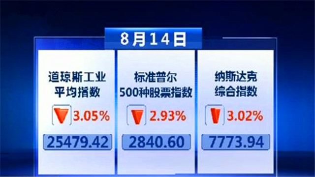 卡盟分站分几成利润揭秘内幕