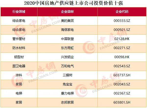 天钻卡盟哪家强前十名排名揭晓