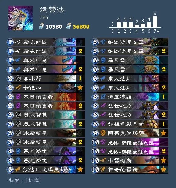 卡盟文创西游记珍藏卡值得收藏吗