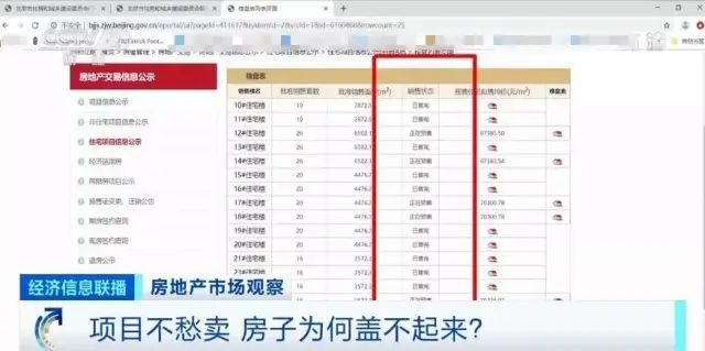 买号卡盟靠谱吗如何避免踩雷陷阱