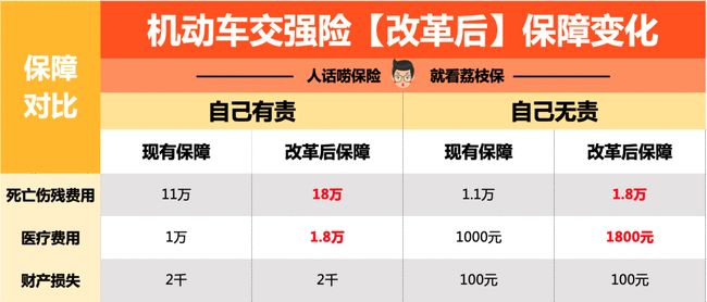 盟鼎健身年卡价格是多少划算吗