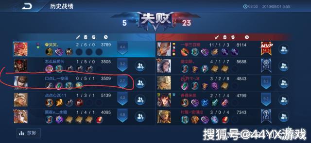 王者荣耀卡盟到底靠不靠谱