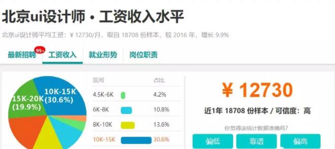 卡盟也适合女生用吗有哪些特别优势