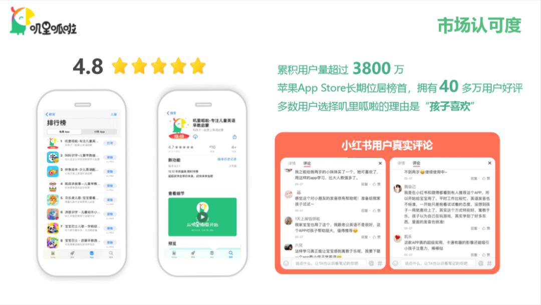 卡盟号免回操作真的省心又高效吗