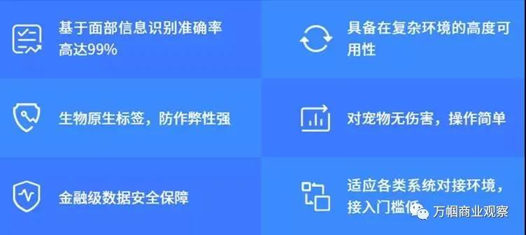 卡盟北鼻英文这么火的平台你了解吗