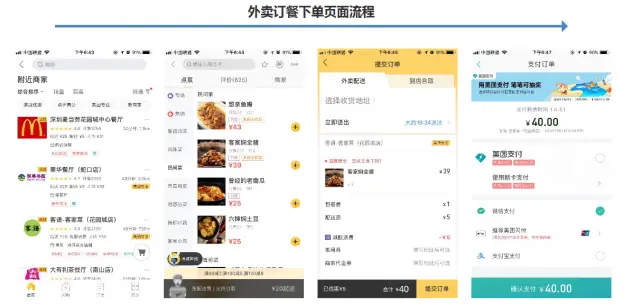 卡盟买卡密怎么操作流程详解大放送