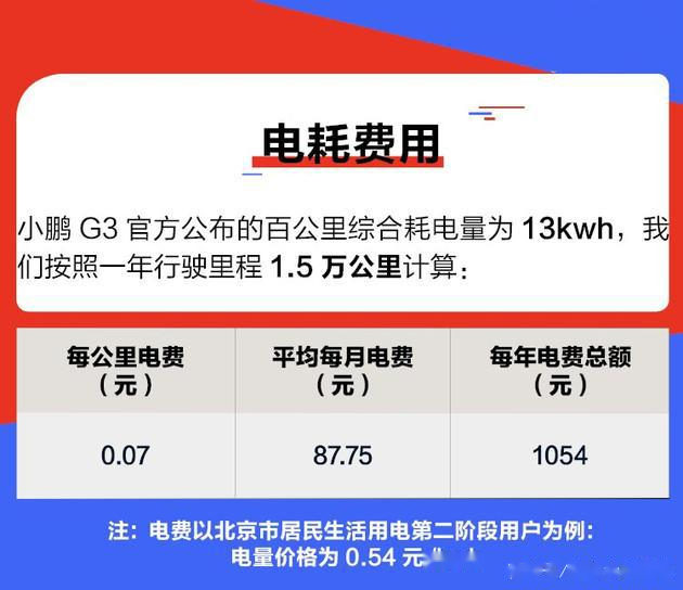 鲜花卡盟到底贵不贵一个多少钱