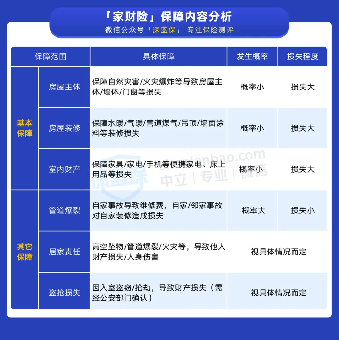钻类卡盟怎么选哪家性价比更高