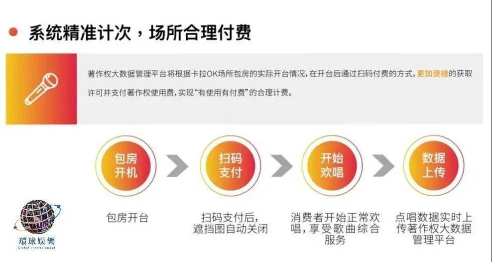 卡盟刷钻真的可行吗是否值得信赖