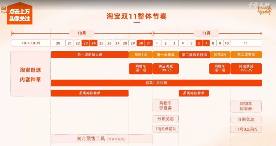 卡盟单号哪里找轻松获取攻略大放送