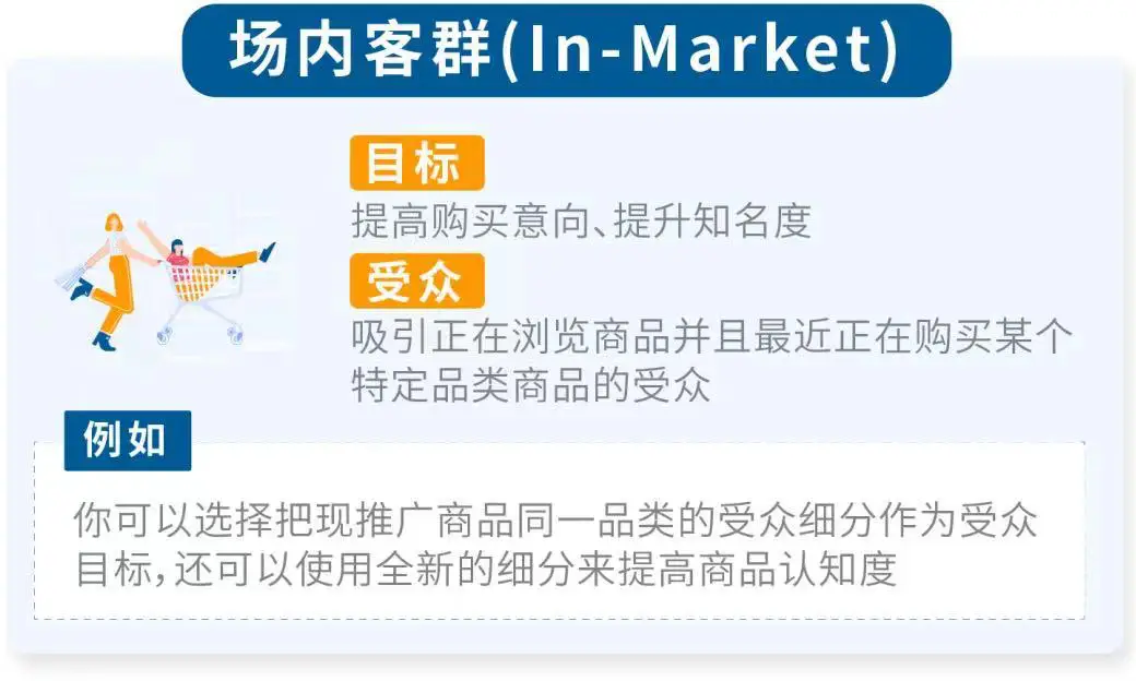 卡盟如何轻松引流提升销量