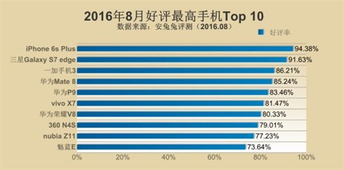 y钻卡盟宣传片靠谱吗用户亲测