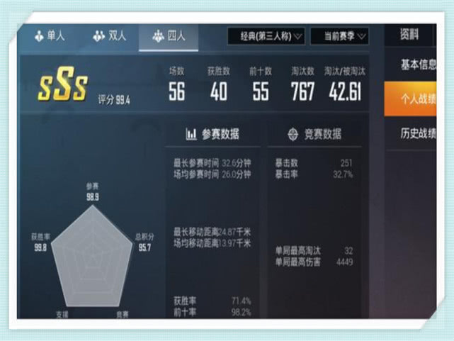 卡盟和平精英辅助如何轻松提升战力