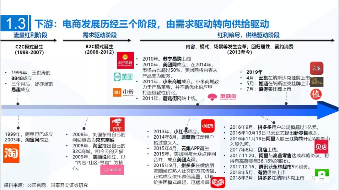 卡盟抖位怎么玩流量爆发新方式