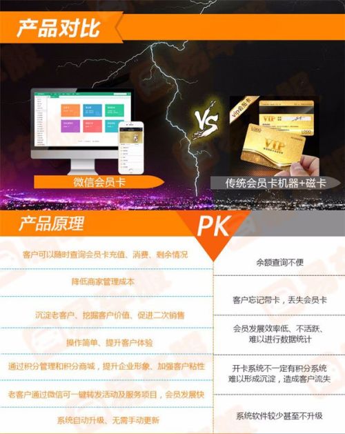 卡盟商城靠谱吗网友都在这里买卡