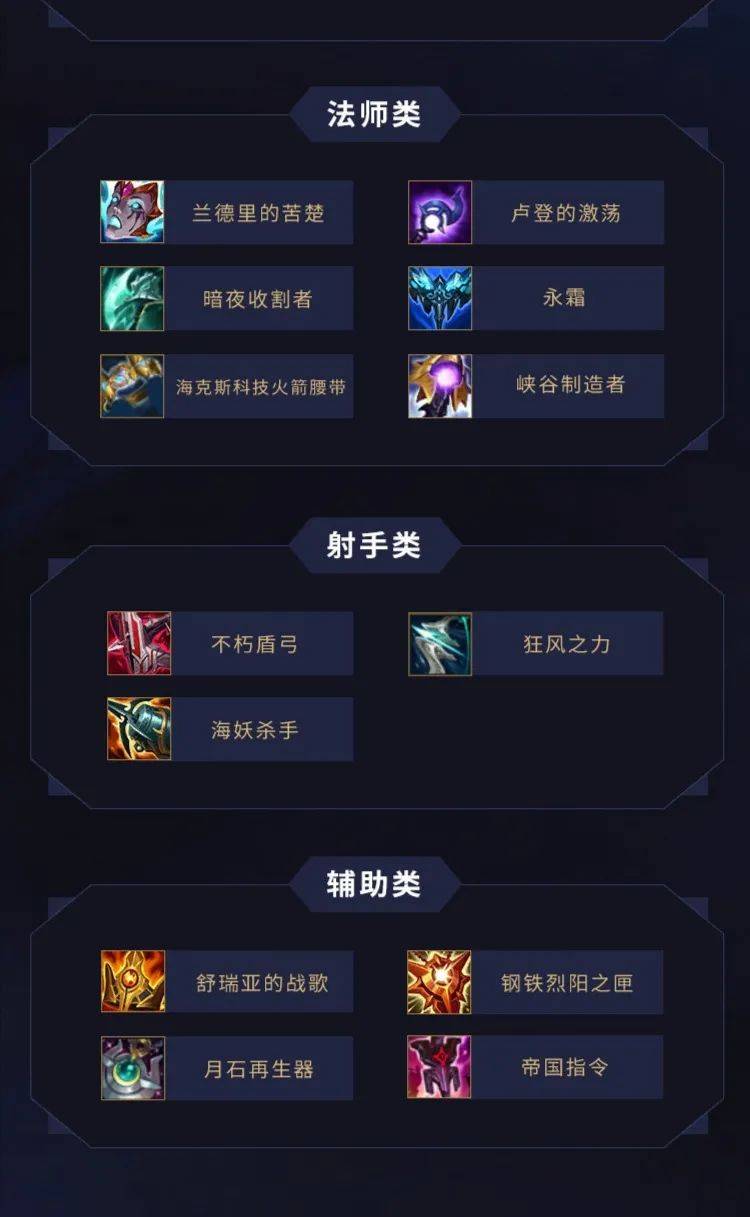 激斗峡谷卡盟辅助竟这么强大
