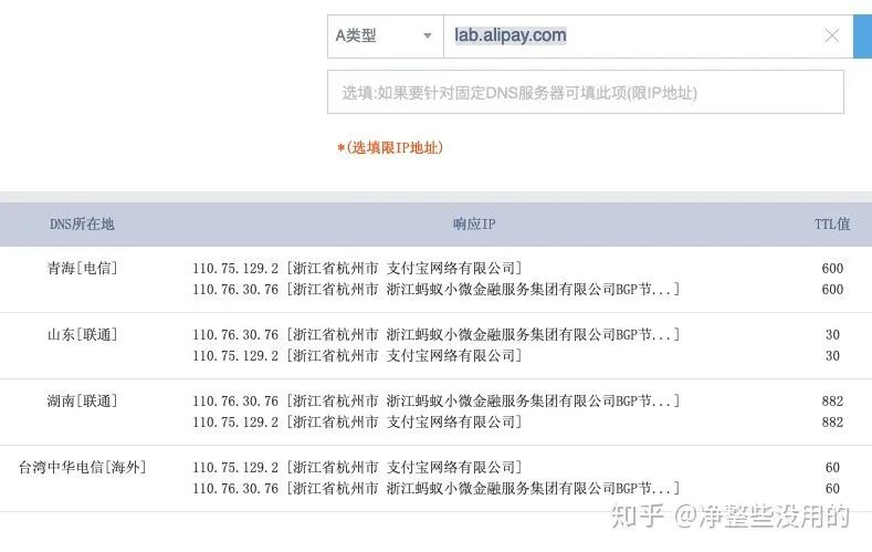 卡盟保存广告无效是哪里出问题了
