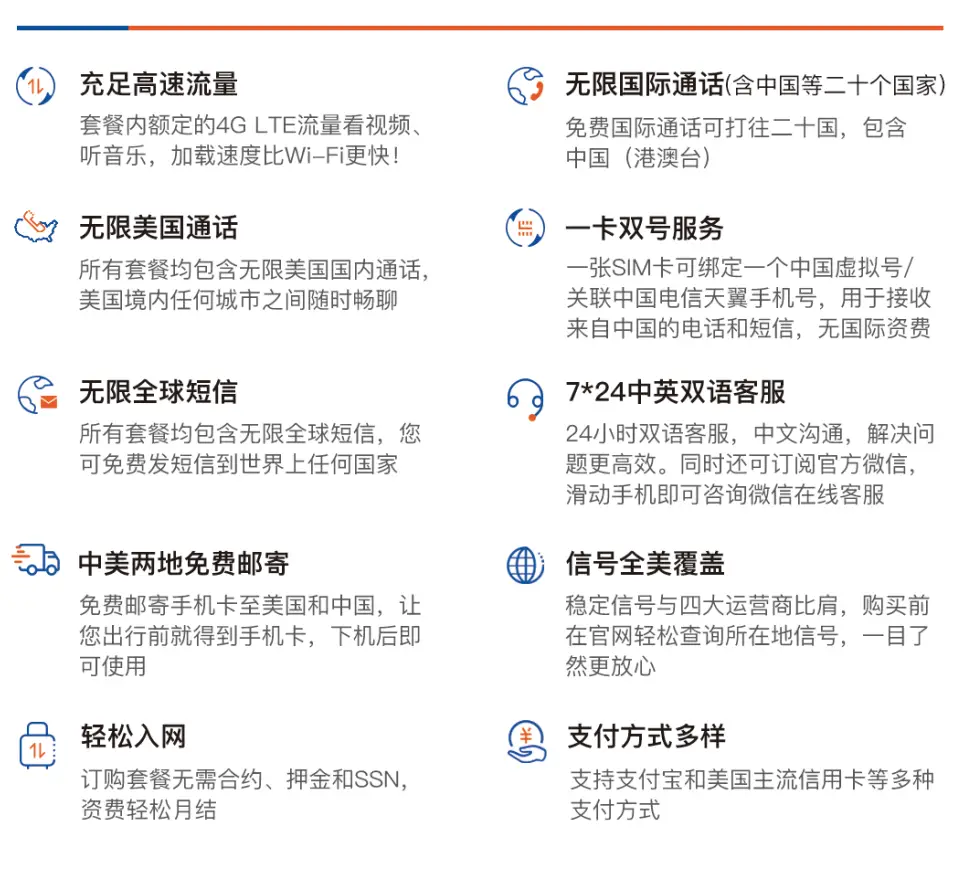 e卡盟商城充值优惠省钱省心超值