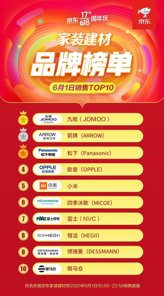 卡盟文创传说版创意如何颠覆传统